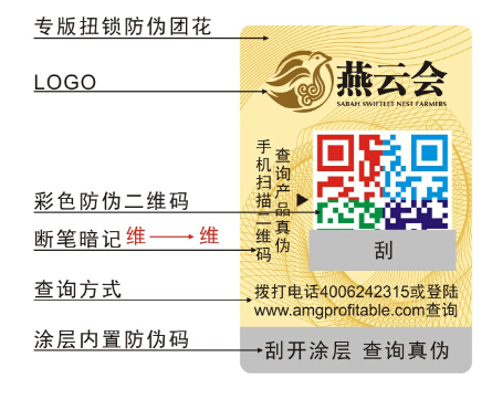 人民幣安全防偽技術 人民幣安全防偽技術